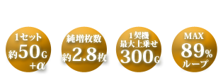 AT「蒼剣RUSH」基本性能